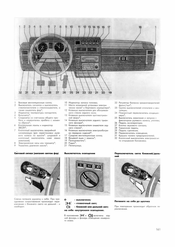 OPEL Rekord C, D, E 1966-1986. (Печатное издание) А10100 - фото 10150