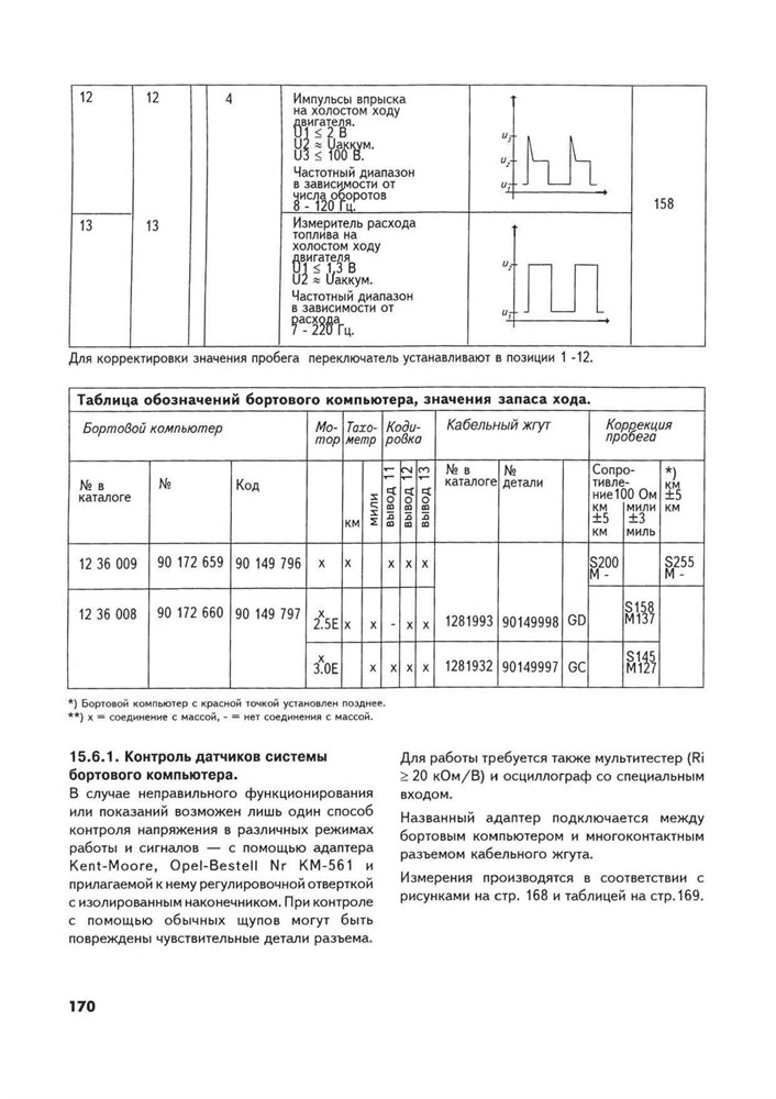 OPEL Senator/Monza с 1981. (Скачать PDF 76Mb) 002978 - фото 10196