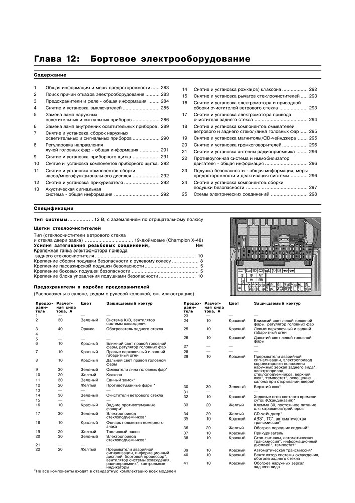 OPEL Vectra B, 1995-2002. (Скачать PDF 27Mb) 014600 - фото 10255