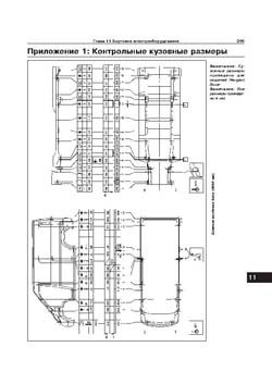 PEUGEOT Boxer, CITROEN Jumper, FIAT Ducato с 2006 г. Размеры кузова 3566 - фото 10418