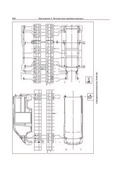 PEUGEOT Boxer, CITROEN Jumper, FIAT Ducato с 2006 г. Размеры кузова 3566 - фото 10419