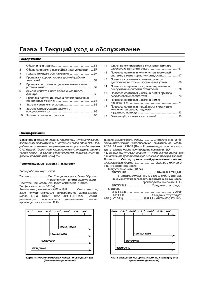 RENAULT Duster 2010-. (Скачать PDF 38Mb) 026900 - фото 10476