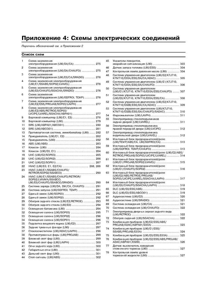 RENAULT Logan 2004-. (Скачать PDF 14Mb) 021400 - фото 10559