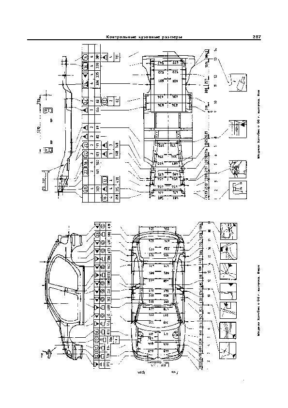 RENAULT Megan, с 1996 г. Размеры кузова 1435 - фото 10566