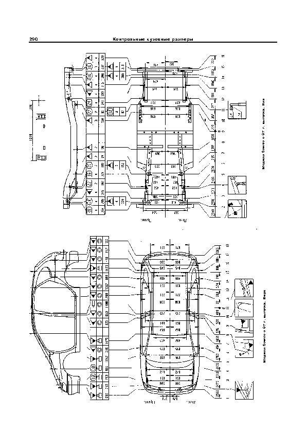 RENAULT Scenic, с 1996 г. Размеры кузова 1775 - фото 10600