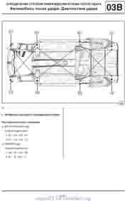 RENAULT Duster. Размеры кузова 1488 - фото 10645