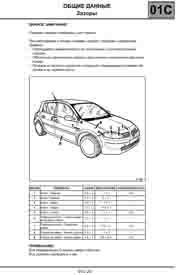 RENAULT Megane II, 2002-2008. Размеры кузова 3640 - фото 10675