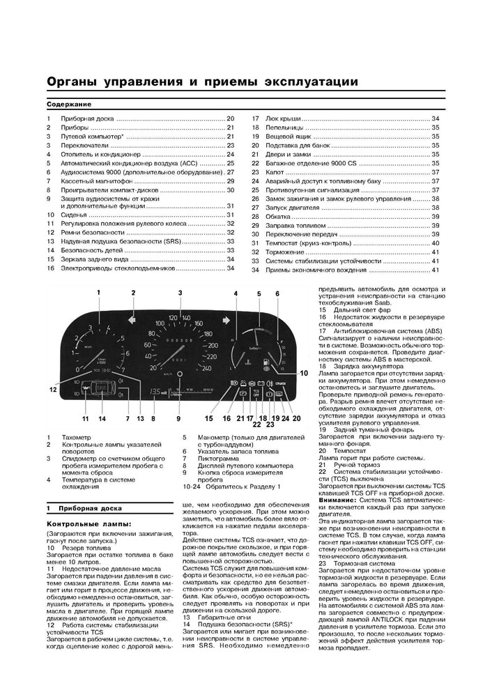 SAAB 9000 1985-. (Скачать PDF 26,5Mb) 014200 - фото 10748