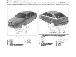 SKODA Superb II, с 2008 г. Размеры кузова 1905 - фото 10839