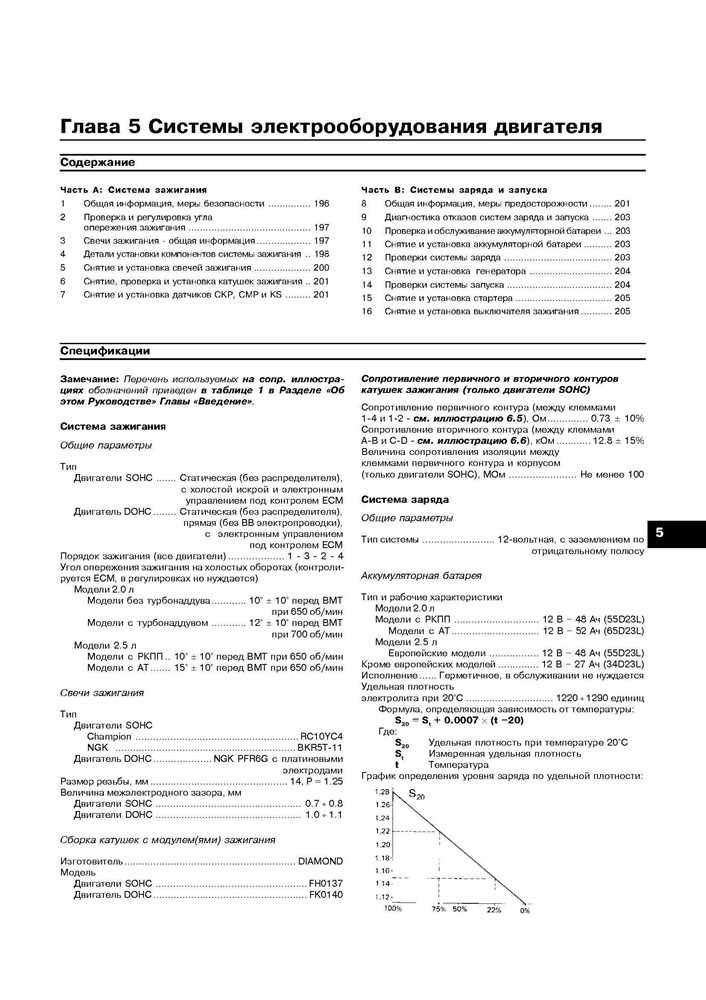 SUBARU Forester S11 2003-2005. (Скачать PDF 16Mb) 021000 - фото 11007