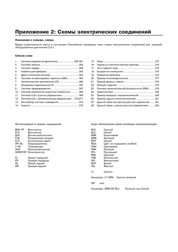 SUBARU Forester S11 2003-2005. (Скачать PDF 16Mb) 021000 - фото 11015