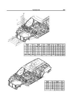 SUBARU Legacy/Outback. (B13), с 2004 г. Размеры кузова 3707 - фото 11053