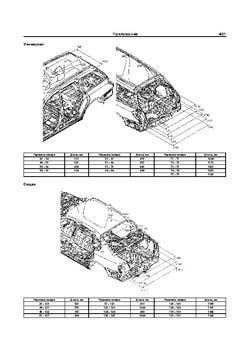 SUBARU Legacy/Outback. (B13), с 2004 г. Размеры кузова 3707 - фото 11055