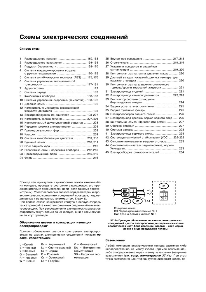 SUBARU Legacy/Outback 3-томник 1999-2003. (Скачать PDF 18Mb) 018900 - фото 11089