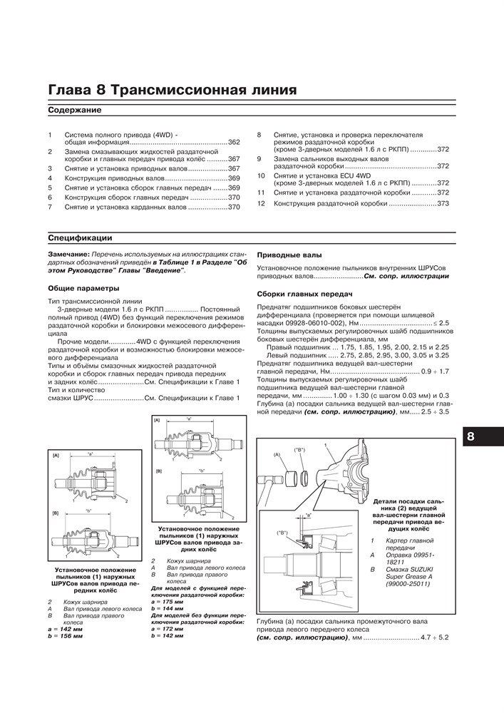 SUZUKI Grand Vitara 2008-. (Печатное издание) А25100 - фото 11136