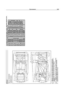 SUZUKI Grand Vitara, c 2008 г. Размеры кузова 3017 - фото 11163