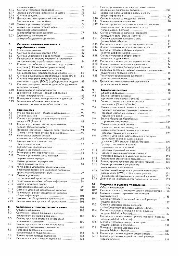 SUZUKI SJ/Vitara 1982-1994. (Скачать PDF 115Mb) 012300 - фото 11179