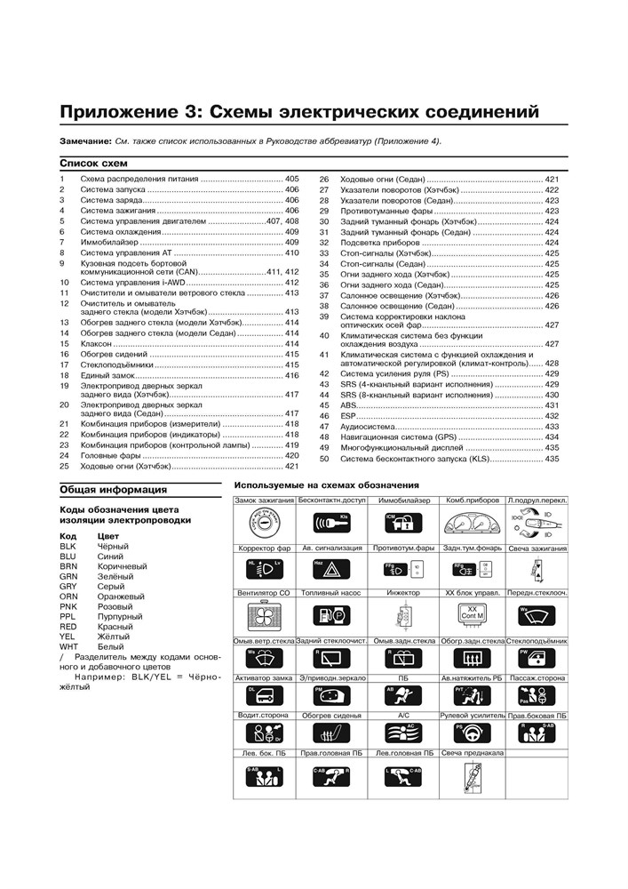 SUZUKI SX4 2006-. (Печатное издание) А24100 - фото 11199