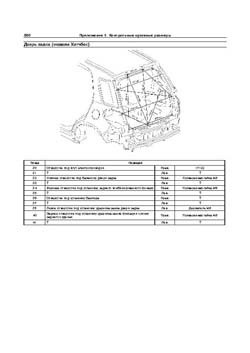 SUZUKI SX4, С 2006 г. Размеры кузова 3407 - фото 11219