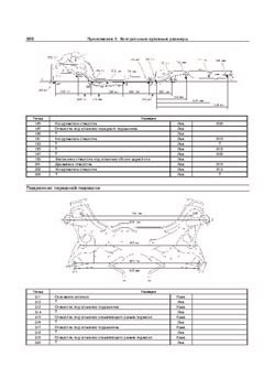 SUZUKI SX4, С 2006 г. Размеры кузова 3407 - фото 11221