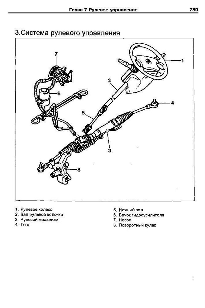 SSangYong Musso, TagAZ ROAD PARTNER. (Скачать PDF 23Mb) 027600 - фото 11252