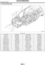 SUBARU Forester S11, 2002-2007. Размеры кузова 3635 - фото 11260