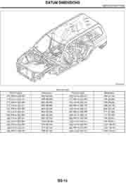 SUBARU Forester S11, 2002-2007. Размеры кузова 3635 - фото 11261