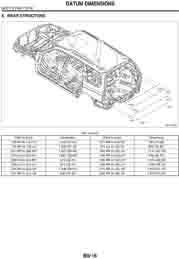 SUBARU Forester S11, 2002-2007. Размеры кузова 3635 - фото 11262