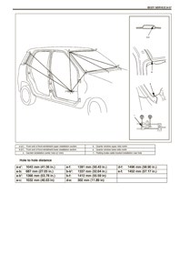 SUZUKI Ignis, 2003-2006. Размеры кузова 2223 - фото 11284