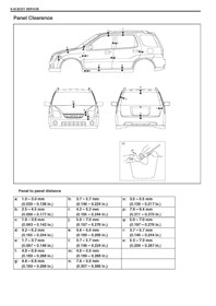 SUZUKI Ignis, 2003-2006. Размеры кузова 2223 - фото 11287