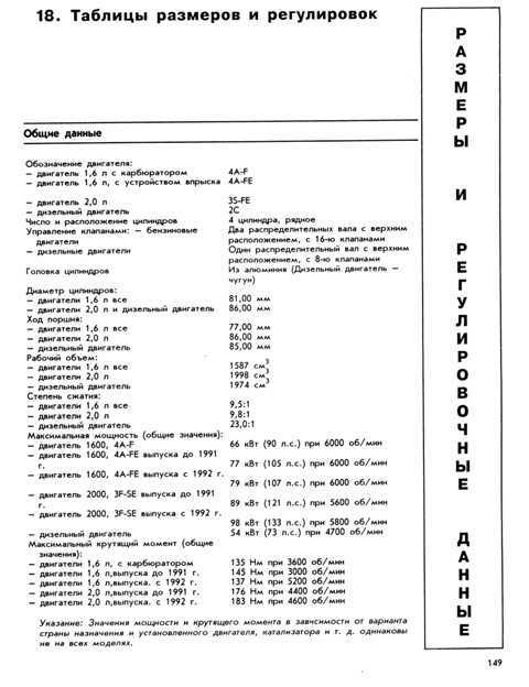 TOYOTA Carina 1988-1992. (Скачать PDF 73Mb) 010000 - фото 11327