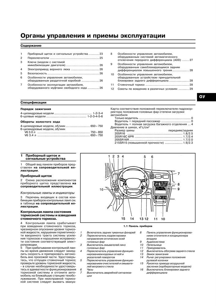 TOYOTA Tacoma/4Runner/T100 1993-1998. (Скачать PDF 31Mb) 016800 - фото 11403