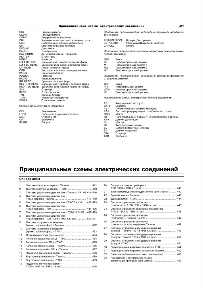 TOYOTA Tacoma/4Runner/T100 1993-1998. (Скачать PDF 31Mb) 016800 - фото 11416