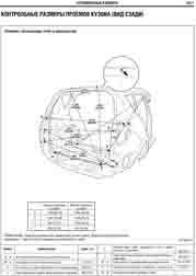 TOYOTA RAV4, 2006-2010. Размеры кузова 1973 - фото 11471