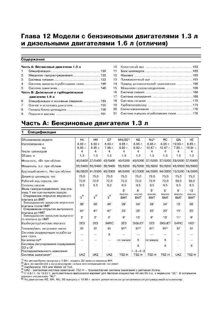 VOLKSWAGEN Golf II/Jetta 1984-1992. (Скачать PDF 33+22Mb) 010800 - фото 11561