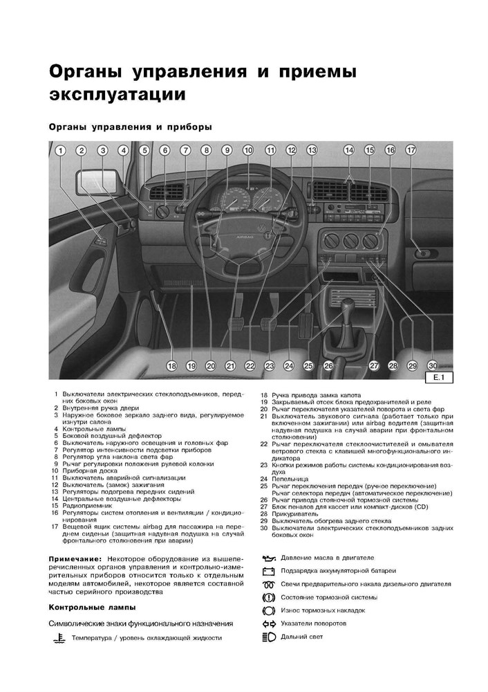 VOLKSWAGEN Golf III/Vento 1992-1996. (Печатное издание) А13900 - фото 11567