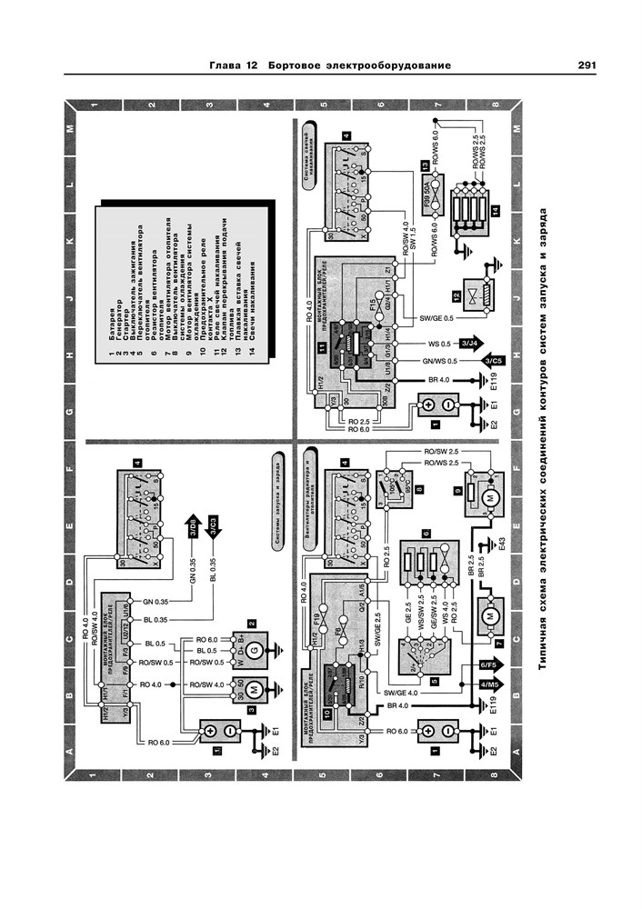 VOLKSWAGEN Golf III/Vento 1992-1996. (Печатное издание) А13900 - фото 11568