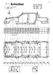 VOLVO 740, sedan, 1981-1992. Размеры кузова 3697 - фото 11992