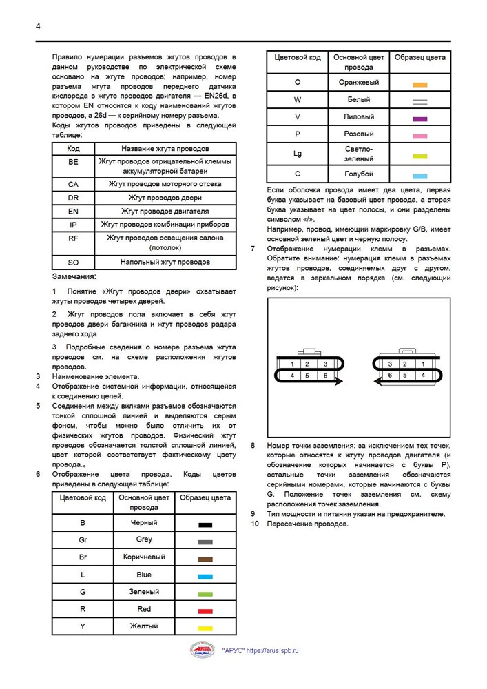 GEELY Coolray c 2019 г. (Скачать PDF 197Mb) 0Щ2563 - фото 12427