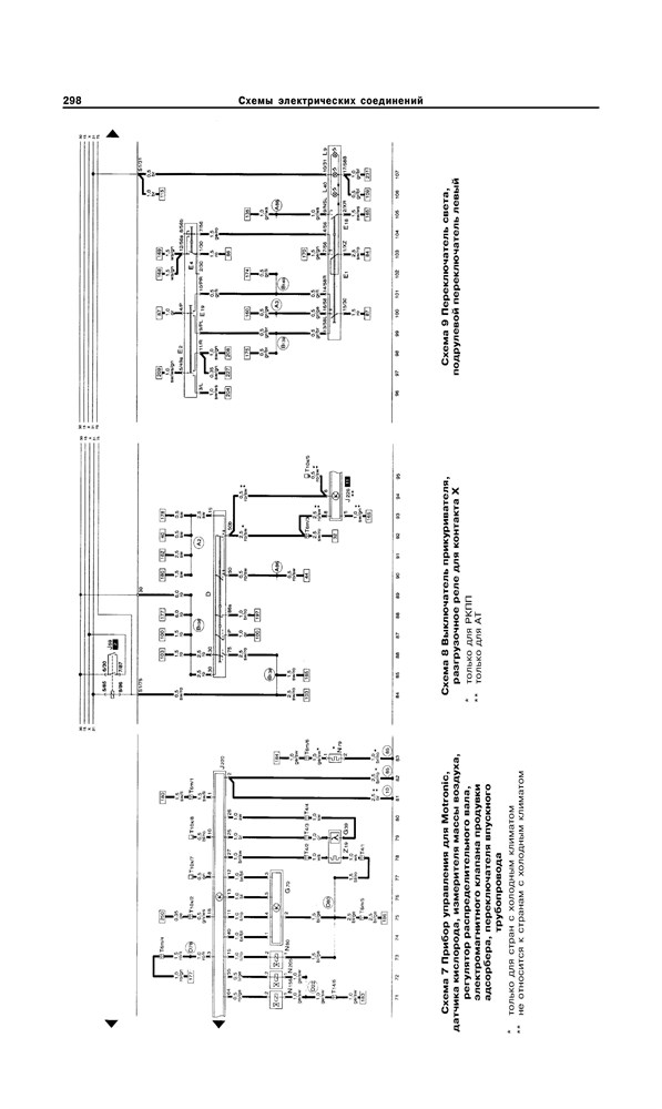 AUDI A3/S3 1997-2003. (Скачать PDF 11,5Mb) 017300 - фото 4738