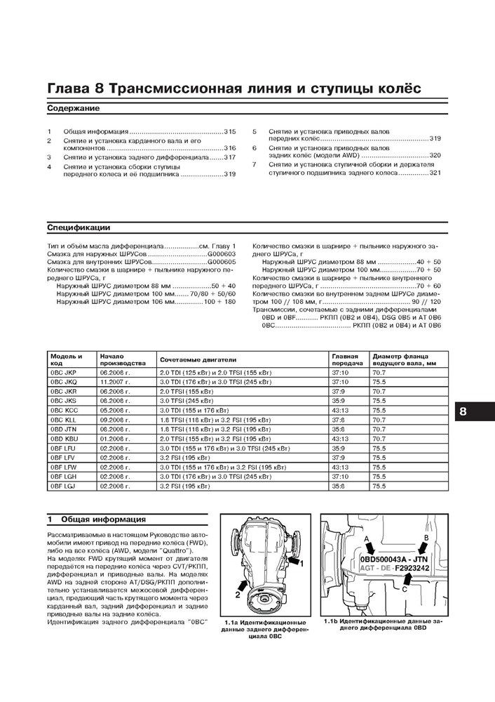 AUDI A4 / AVANT / ALLROAD c 2007. (Скачать PDF 57Mb) 024500 - фото 4750