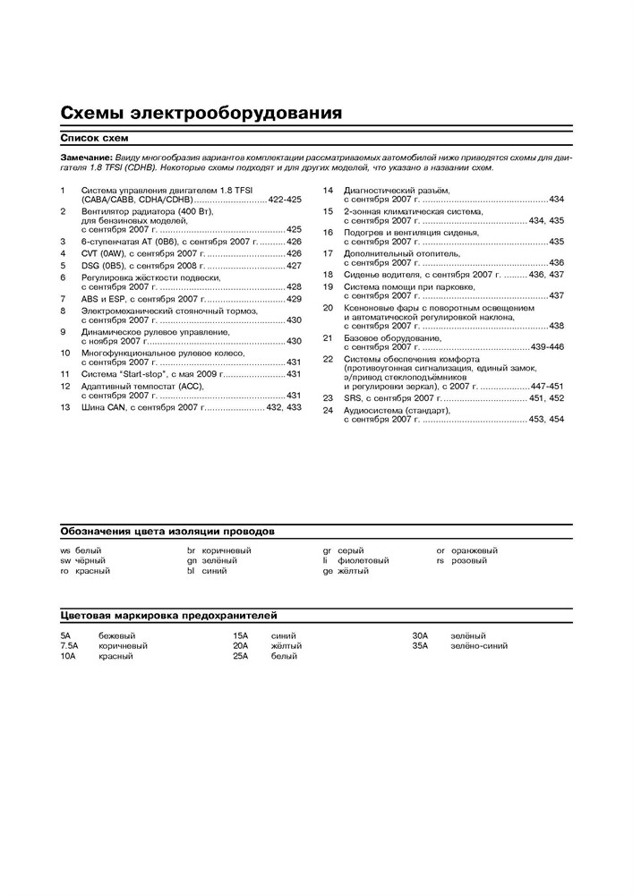 AUDI A4 / AVANT / ALLROAD c 2007. (Скачать PDF 57Mb) 024500 - фото 4755