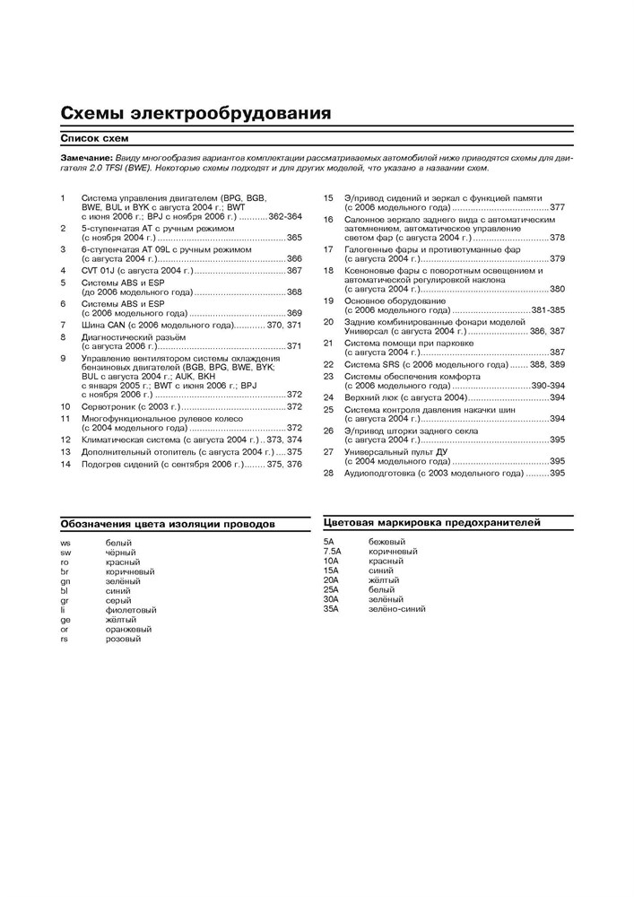 AUDI A4/S4 2004-2008. (Скачать PDF 81Mb) 024400 - фото 4825