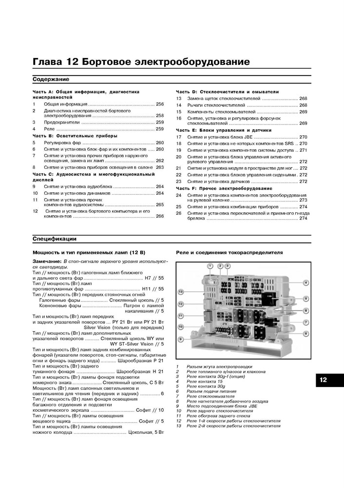 BMW 1. (E87) c 2004. (Скачать PDF 280Mb) 021600 - фото 5040