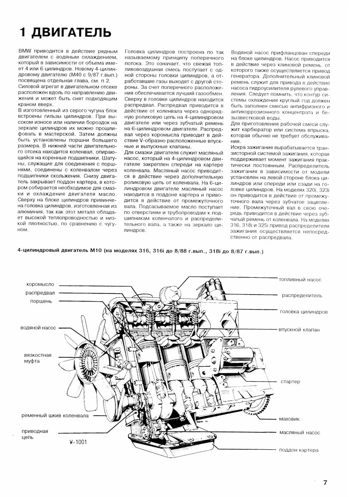 BMW 3. (E30) 1982-1991. (Печатное издание) А13300 - фото 5048