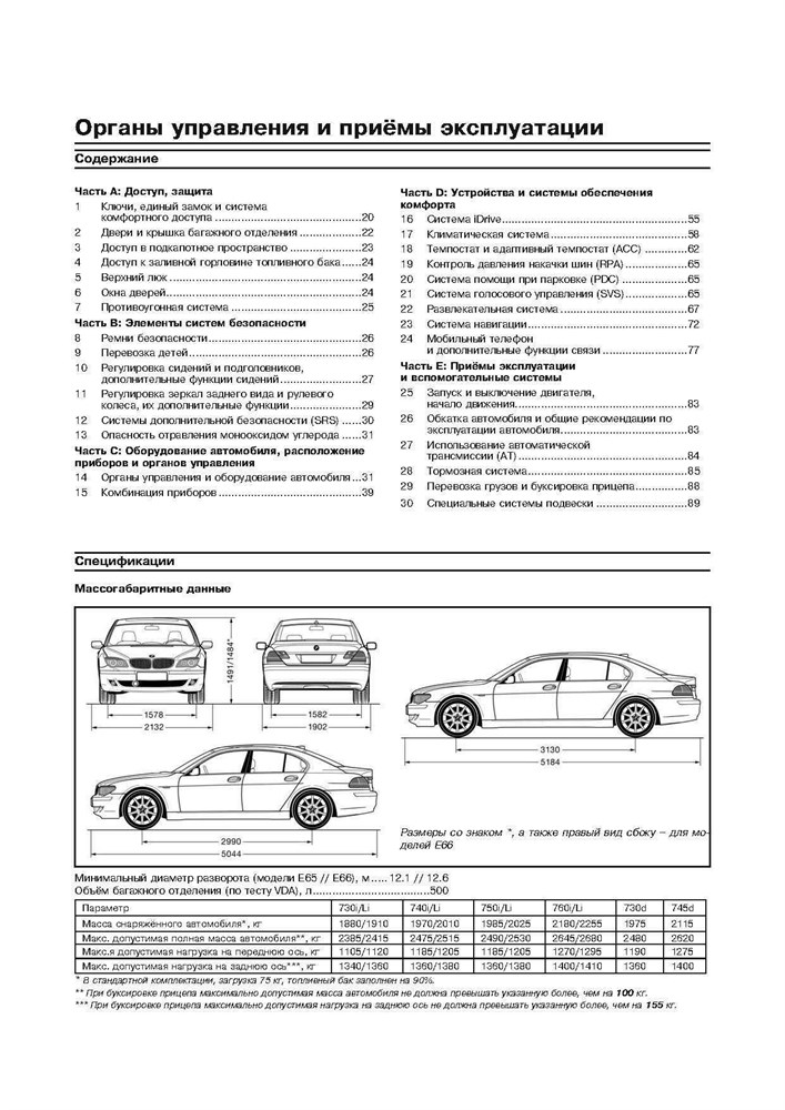 BMW 7. (E65, E66) 2001-2008. (Печатное издание) А23800 - фото 5221