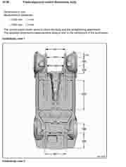 BMW X3. (E83), 2003-2009. Размеры кузова 3256 - фото 5254