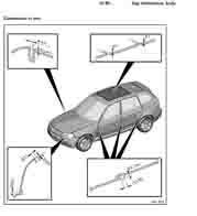 BMW X3. (E83), 2003-2009. Размеры кузова 3256 - фото 5257