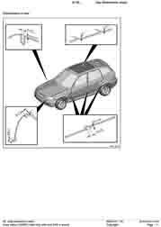 BMW X3. (E83), 2003-2009. Размеры кузова 3256 - фото 5262