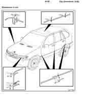 BMW X5. (E53, E70), 1999-2007, 2007-2013. Размеры кузова 1565 - фото 5312